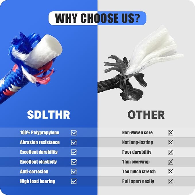 100 ft 3/8 Inch Diamond Braided Polypropylene Rope, Poly Clothesline, Boat Rope, All-Purpose Utility Cord Tie Down Ropes for Craft Marine Boat Camping Indoor Outdoor, Blue, 2 Pack