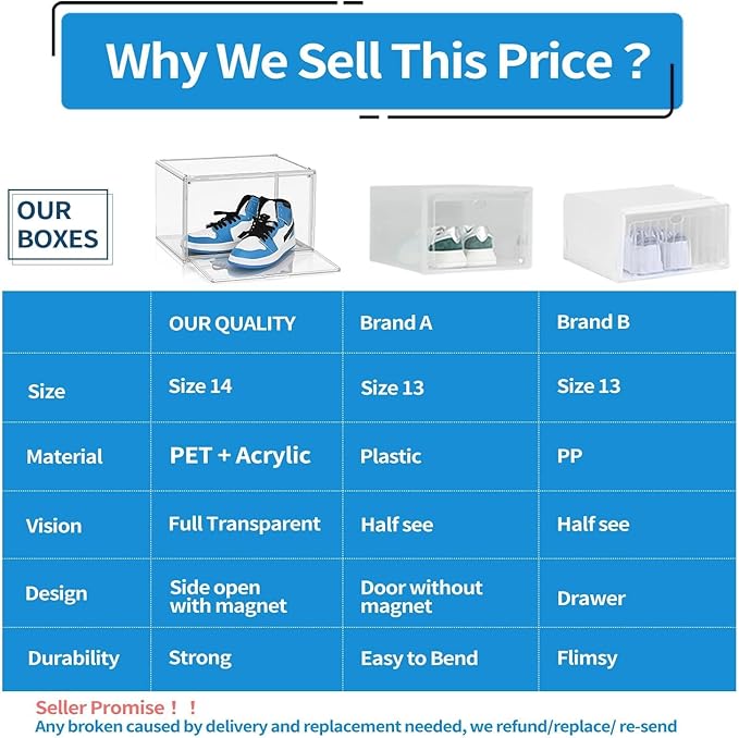 10 Pcs Clear Shoe Storage Boxes Stackable Acrylic Sneaker Shoe Display Case Size 14, Transparent Storage Bins for Boot Handbag Organizer Containers with Magnetic Lids