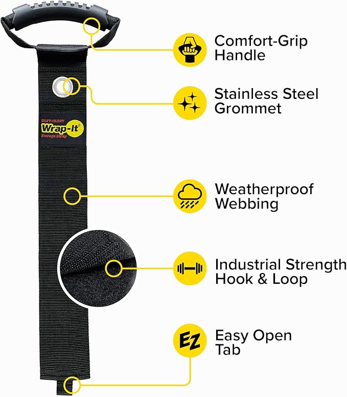 Easy-Carry Wrap-It Storage Straps - 36” (2-Pack) Black with Grommet - Heavy Duty Cord Carrying Strap Keeper and Extension Cord Organizer