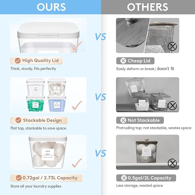 Lifewit Laundry Pods Container with Pop-up Lid, Detergent Dispenser, Dryer Sheet Holder, Laundry Room Organization Storage Jars for Washing Powder, Soap, Scent Booster Beads,0.72gal, 4 Pcs