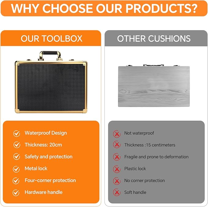 Makuep Train Case,Extra Large See-Through 6 Trays Makeup Box Travel Case Professional Cosmetic Storage for Makeup Artist, Nail Tech, Hairstylists Salon Barber Case