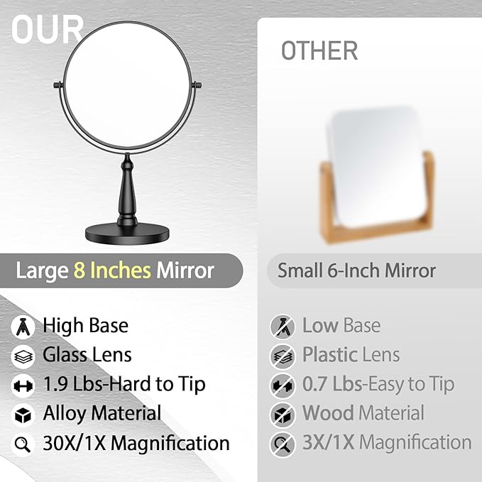 30X Magnifying Mirror, Vanity Mirror Tabletop for Women, Metal Makeup Mirror with Magnification, Desk Mirror with Stand for Home & Office Decoration, Great Gift Option, 8 Inch, Black