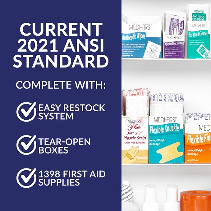 MFASCO 5-Shelf First Aid Kit - 2021 OSHA Compliant Class B, Wall Mount First Aid Cabinet for Businesses & Industrial - Ideal for Office Use - Deluxe Metal First Aid Box, Commercial First Aid Kit