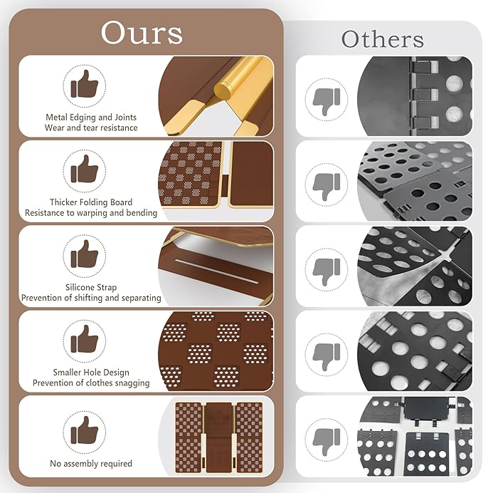 BoxLegend Shirt Folder Board Metal V7 Shirt Folding Board Upgrade Metal Edging and Joints for Wear Resistance Shirt Folder for Easy and Fast Durable Plastic Laundry Folder