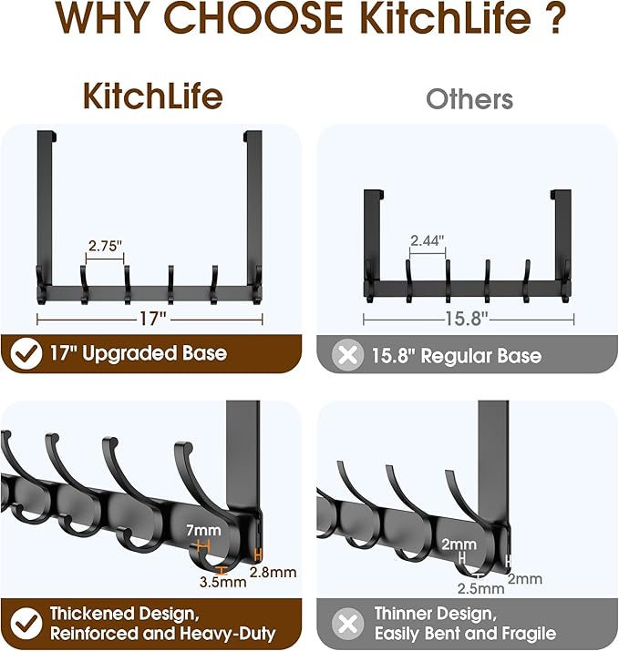 KitchLife Long Over The Door Hooks Hanger with 15.75 inches Extended Arms, Fits 1 3/8" Doors, F40U, 6 Double-Hanger Design Thickened Heavy Duty Bathroom Towel Rack Organization, Matte Black, 1 Pack