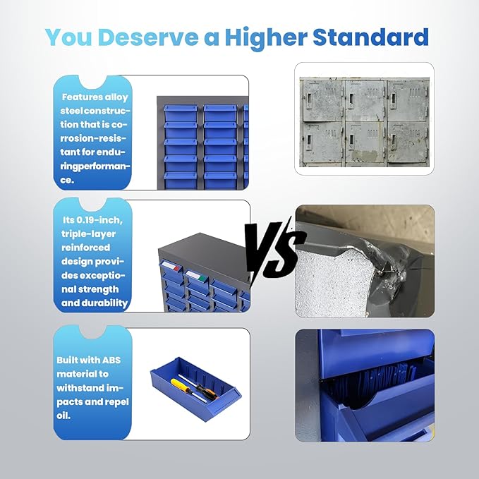 40 Drawer Parts Cabinet, Blue Nut and Bolt Organizer, ABS Material Bolt Organizer Storage, Nuts and Bolts Organizers with Shelf and Label, Bolts Bins for Tool Hardware Storage