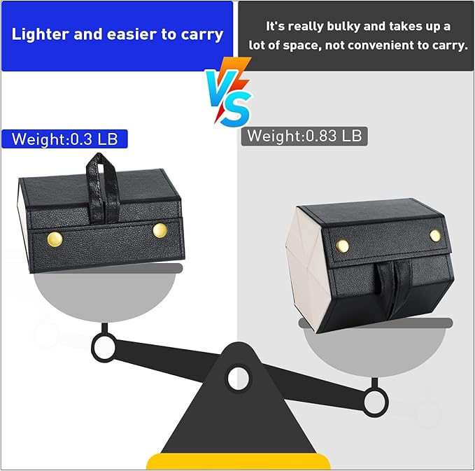 Travel Sunglasses Organizer, Sunglasses Travel Case for Multiple Pairs, Multiple Glasses Travel Case for Women, Men