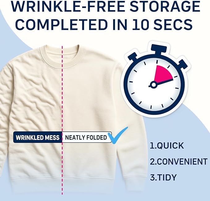 BoxLegend Shirt Folder Board for Clothes Storage, Tshirt Organizer in Closet Organizers, Laundry Folding Board Designed Suitable for Thin T-Shirts as Well as Thick Autumn and Winter Clothes