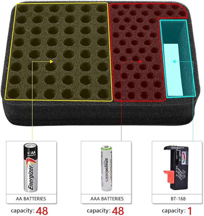 Comecase Battery Organizer Storage Box Case Holder for 48 x AA, 48 x AAA Total 96 Batteries with Battery Tester, Extra 2 Pockets for Other Accessories