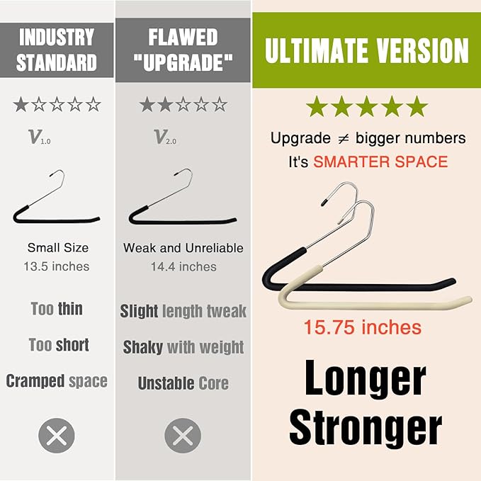 Spring Fever Open Ended Non Slip Sponge Padded Pants Hangers - Chrome Plating Foam Heavy Duty Space Saving Beige Long 10