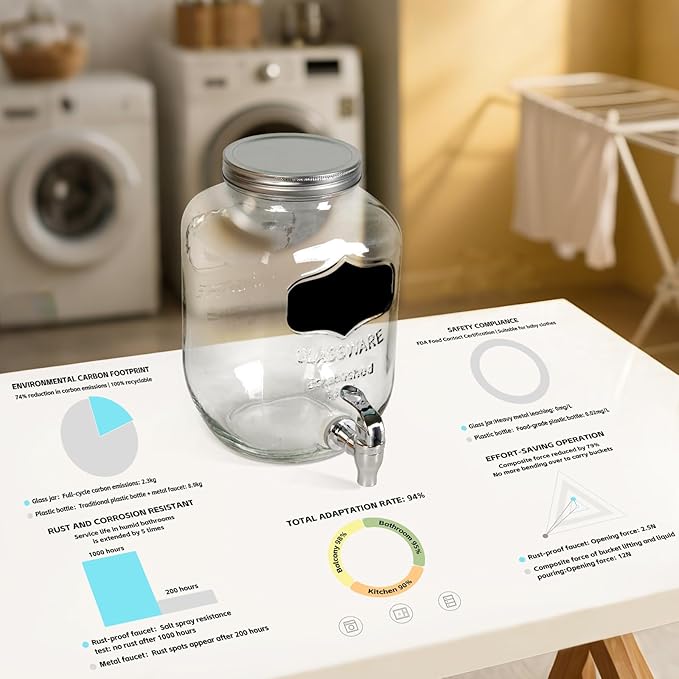 2-Pack 1.25 Gallon Glass Laundry Detergent Dispensers with Stainless Steel Faucets - Effortless Pouring, with Screw Lid, Stand, and Rubber Drip Mats for Fabric Softener & Laundry Soap