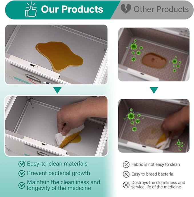 First Aid Box with Key, 11.2 x 7.6 x 7.6 Inches, Empty Lockable Medicine Storage Organizer for Home/Outdoor (Silver/Medium)