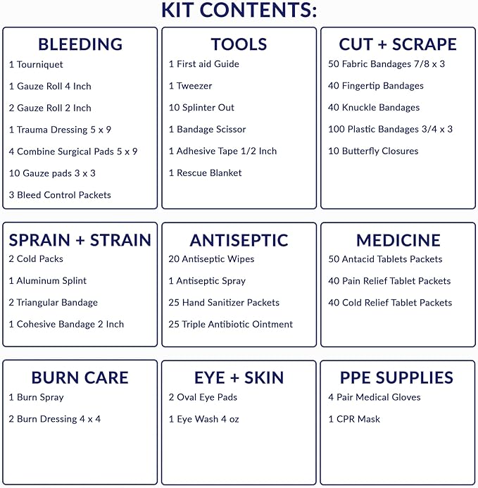 MFASCO 2021 ANSI/OSHA Compliant First Aid Kit - Large, Commercial 3-Shelf Metal Cabinet for Businesses, Wall Mountable - with Medications - ANSI Standard 2021 First Aid Kits, Class B Fill