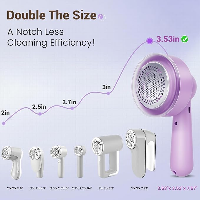DBC 2.7' Large Purple Electric Fabric Shaver and Lint Remover,2-Hour Runtime,3-Speed, 6-Blade Design