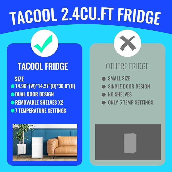 2.4 Cu.ft Small Refrigerator with Double Doors Mini Fridge with Freezer Dorm Refrigerator For Singel 7 Mode Temperature Suit for Apartment Bedroom Rv White