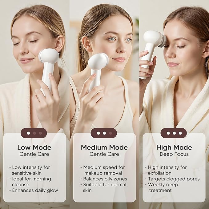 Bidirectional Rotation Facial Cleansing Brush for Women,Rechargeable Waterproof Face Exfoliator Brush for Deep Cleansing,Women Mom Her Valentine's Day Gifts