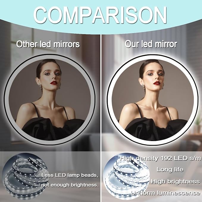 36 Inch Black Frame Round Lighted Mirror for Bathroom Salon Wall Black Round LED Vanity Mirror with Lights 3 Color Adjustable Brightness AntiFog 36" BlackFramed Circle Smart Light up Mirrors