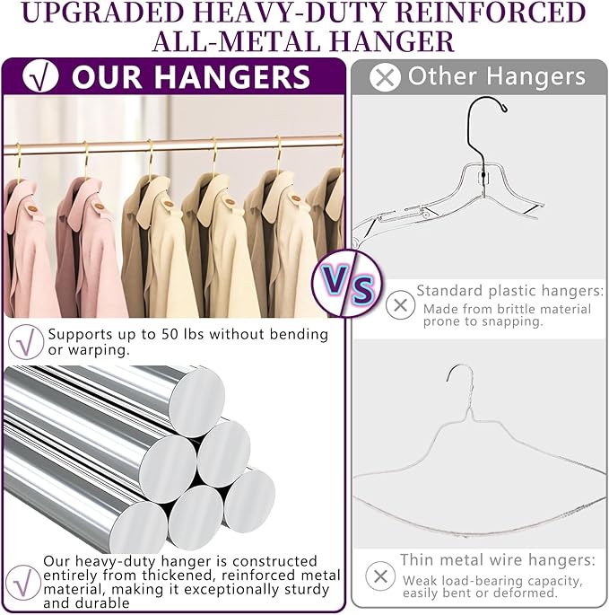 40Pack Gold Hangers + 5 Clothes Pins, Premium Glossy Gold Strong Metal Hangers, Upgraded Thickened Reinforced 50lbs Weight Capacity, Suitable for Heavy Coats, Jackets, Shirts, Dresses