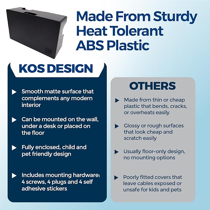 Cable Management Box with Included Mounting Hardware – ABS Cord Organizer (12,7 x 7,8 x 4,5 in) | Heat-Tolerant Power Strip & Cable Storage | Wall-Mountable or Floor Use