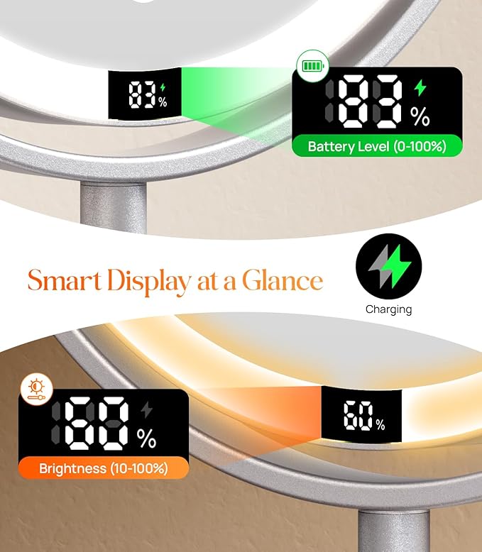 Gospire 8” Lighted Makeup Mirror with Lights and Magnification, 20X Magnifying Mirror with Light for Makeup Desk, Height Adjustable and Digital Display, Shaving Mirror for Bathroom, Gifts for Women