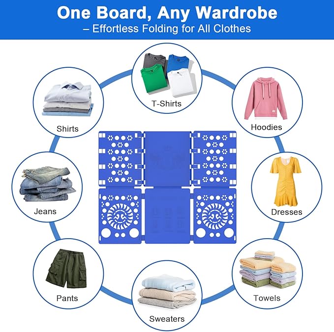 BoxLegend Shirt Folder Board Tshirt Clothes Folder Folding Board Durable Laundry Sorter Helper Liner, Blue