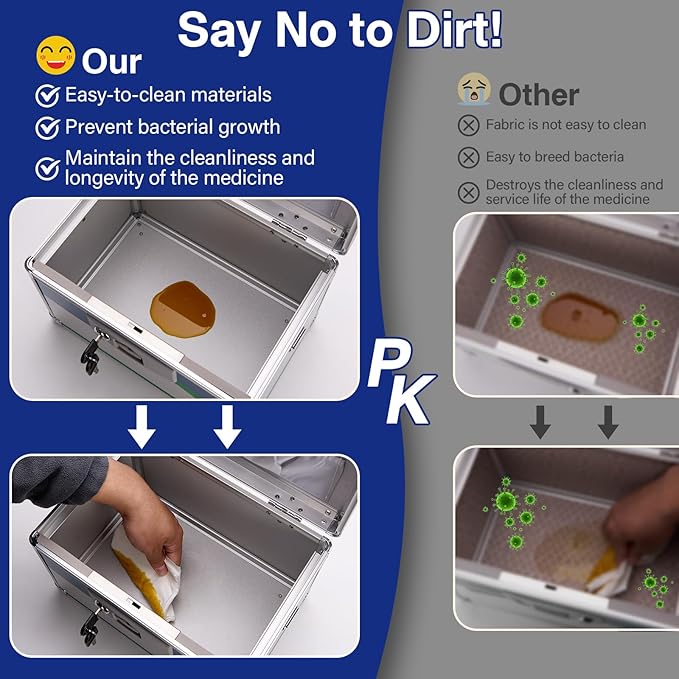 Medicine Lock Box for Safe Medication - 15 x 8.7 x 9.4 Inches - Lockable Storage Box for Drugs, First Aid Kit Empty, Lock Boxes with Key for Home/Outdoor (Blue/X-Large)