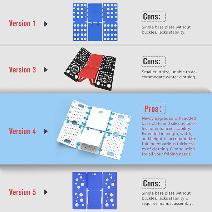 BoxLegend Shirt Folder Board Enlarged Version,Tshirt Organizer for Easy Use ,Laundry Folding Board for Sweaters, Hoodies, and thick Clothing