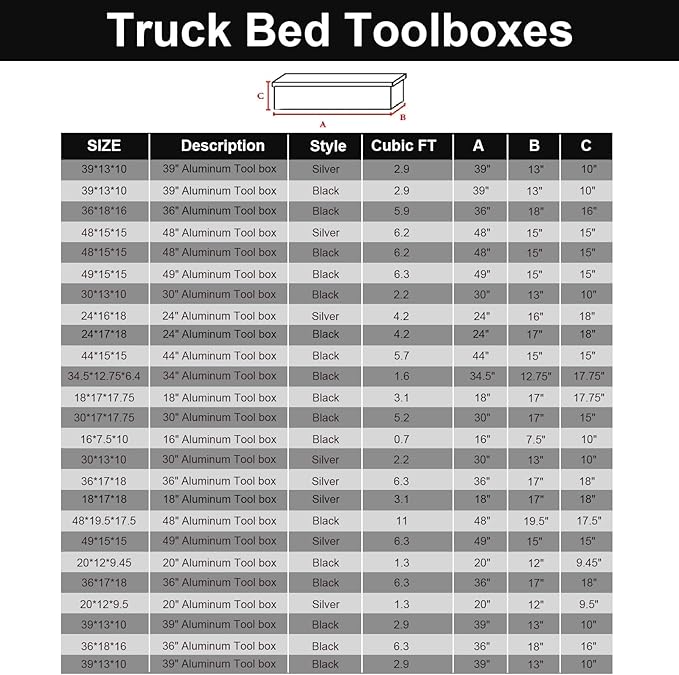confote 39 Inch Aluminum Diamond Plated Tool Box Pick Up Truck Bed RV Trailer Toolbox Waterproof Square Heavy Duty Storage Organizer with Side Handle, Lock and Keys - Black