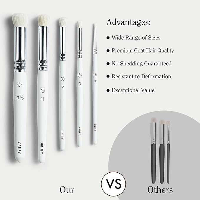 ARTIFY Drybrush Set of 5 Sizes: Expert Series Dry Brush for Effortless Miniature, Model, Ceramics Painting - Hobby Detail Small Acrylic Oil Paint Brushes for Tabletop & Wargames Miniatures