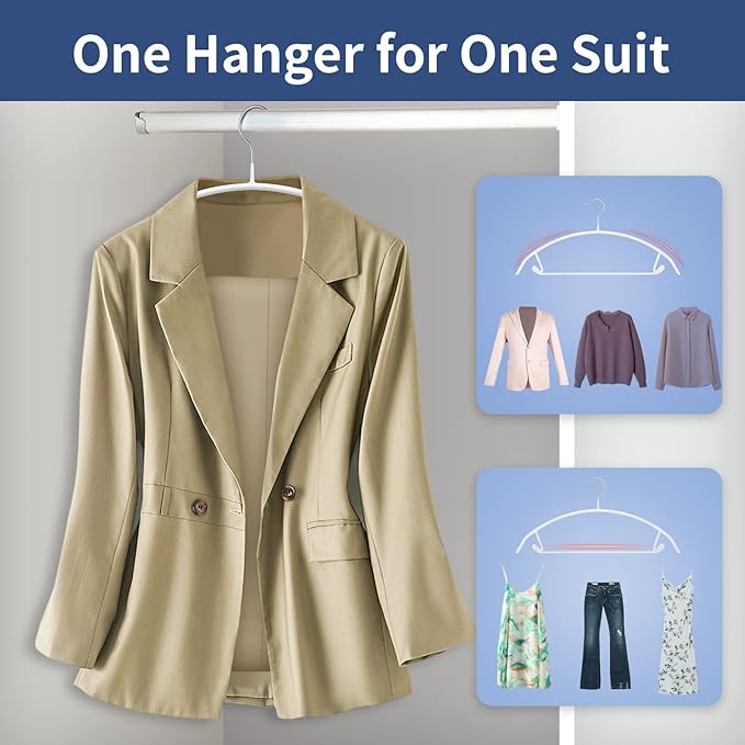 Heavy Duty Hangers 20 Pack - No Shoulder Bump Non-Slip Rubber Coating Contour Metal Hangers for Sweaters, Coats & Clothes, 15 lbs Weight Capacity, Non-Slip, 16.5 Inch(White)