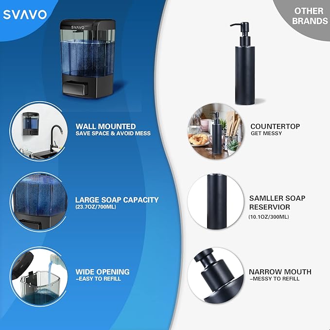 SVAVO Wall Mounted Soap Dispenser Kitchen Bathroom Manual Soap Dispenser Refillable Hand soap Dispenser for Liquid Contianers Shampoo Gel Chamber for Household Commerical 23.7oz (700ml) ABS