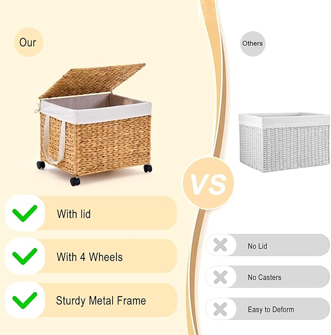 Laundry Hamper with Lid, Large Capacity Woven Natural Water Hyacinth Laundry Sorter with Removable Liners, Rolling or Non-Slip Design for Bedroom (Natural, 60L)