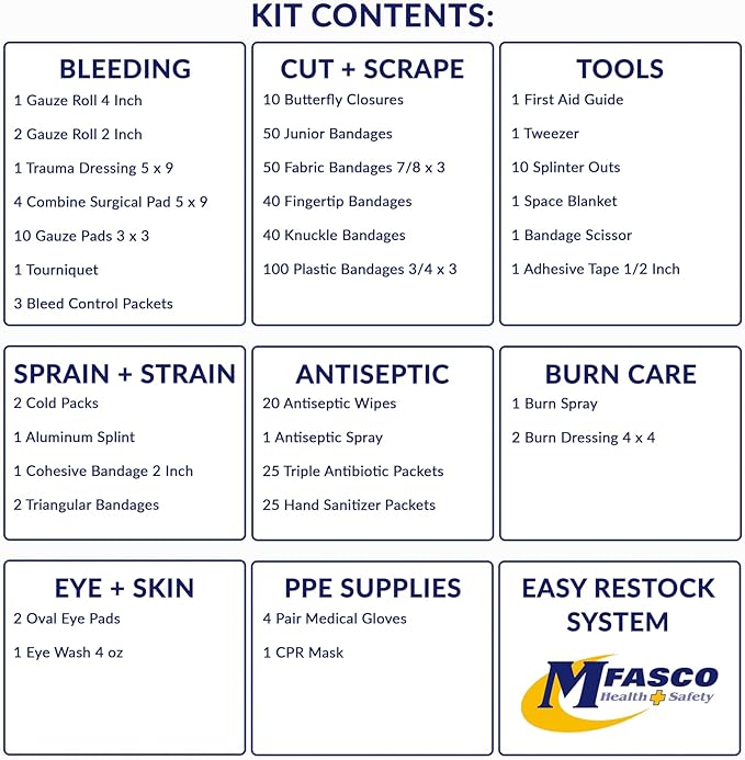 MFASCO OSHA/ANSI 2021 Class B Compliant First Aid Cabinet - Large 3-Shelf Wall Mount Kit for Office, Commercial Businesses - Complete Metal First Aid Box with Supplies - No Medications