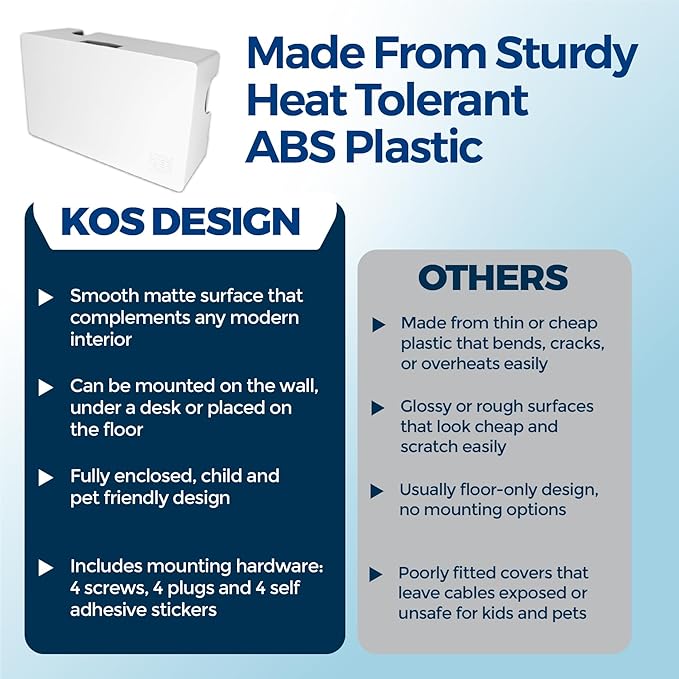 Cable Management Box with Included Mounting Hardware – ABS Cord Organizer (12,7 x 7,8 x 4,5 in) | Heat-Tolerant Power Strip & Cable Storage | Wall-Mountable or Floor Use