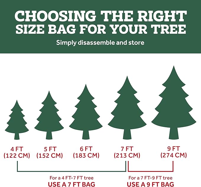 ZOBER Wide Christmas Tree Storage Bag - Maximum Accessibility - Fits 9 Ft Trees - 600D Oxford Fabric Christmas Tree Bag For Storage Box For Xmas - Strong, Durable Straps & Handles - Card Slot - Red