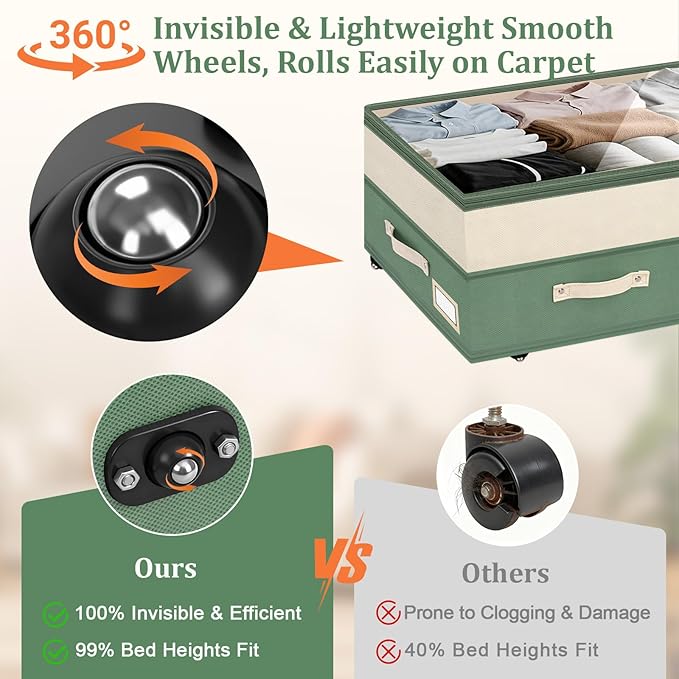 Dolicer 2 Pack Under Bed Storage with Wheels, 6in-10in Height Adjustable Underbed Storage Containers, 92L XXXL Under Bed Drawers Rolling Bin with Clear Lids for Dorm Shoes Clothes Organizers(Green)