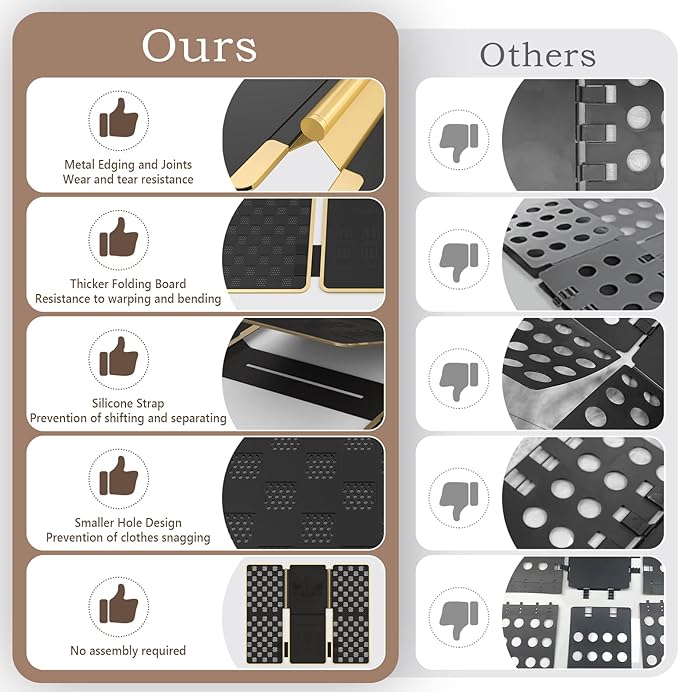 BoxLegend Shirt Folder V7 Metal for Wear Resistance Clothes Folding Board Storage Tshirt Folder Board Metal Edging and Joints Laundry Folding Board Black