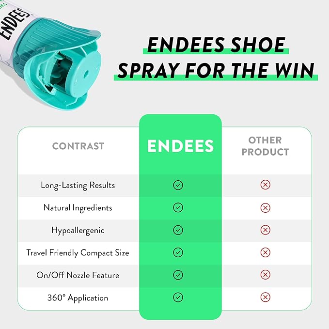 Endees UpFresh 360° Shoe Deodorizer Spray – 3 x 3.38 Fl Ozl I Foot Odor Eliminator Shoe Spray for Smelly Shoes, Feet, Sneakers, Boots, and Gym Bags, Stinky Smell Elimination Deodorant, Travel Size