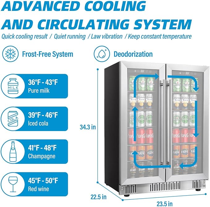 24 Inch Wine and Beverage Refrigerator, Dual Zone Wine Cooler with Advanced Cooling, 176 Cans and 42 Bottles Capacity, Built-in or Freestanding Beverage Fridge for Home, Bar, Kitchen