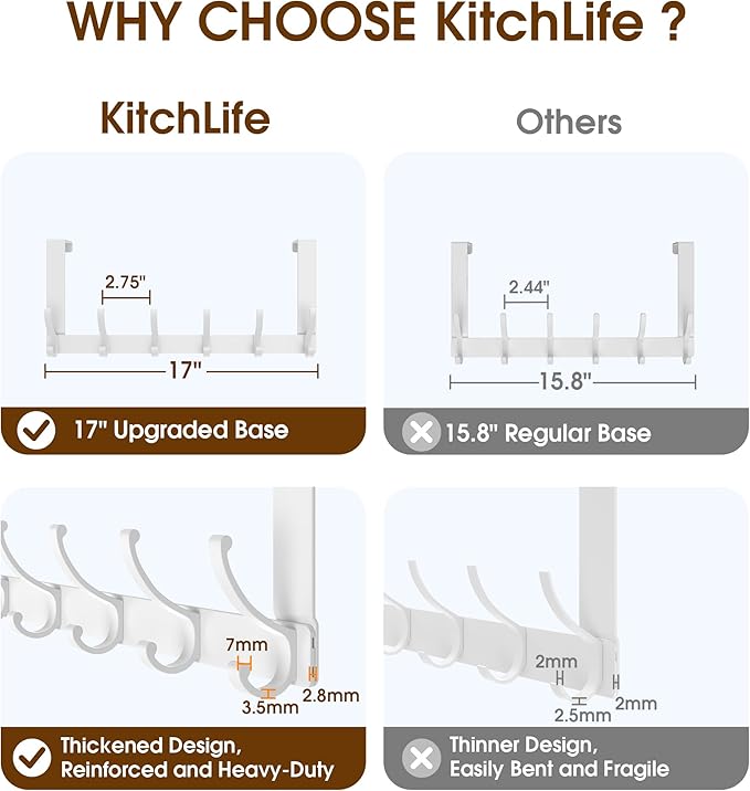 KitchLife Over The Door Hooks Hanger with 7 inches Extended Arms, Fits 1 3/8" Doors, F18U, Bathroom Towel Rack Organization, Thickened 6-Double Hook, Glossy White
