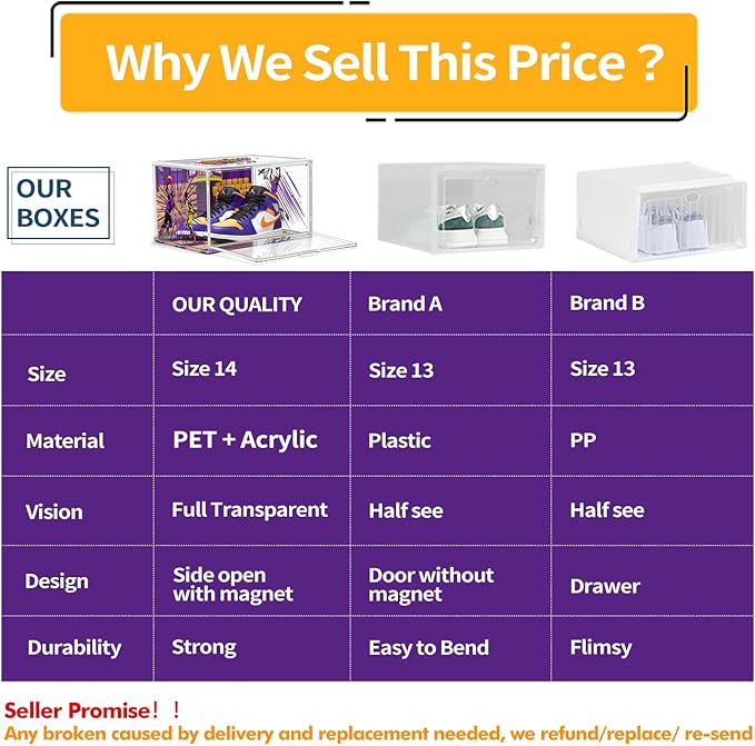 10 Pack Acrylic Shoe Box Size 14, Transparent Basketball Sneaker Case Shoe Orgainizer Storage Bins Clear Plastic Stackable Handbag Purse Hats Organizer Containers with Lids