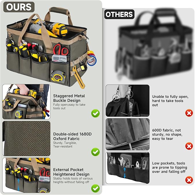 Tool Bag,16-Inch Heavy Duty Tool Bags for Men,27 Pockets Tool Box Organizer Storage,Wide Mouth Toolbag Tools Tote Carrying Case for Dad,Mechanic,Electrician,Bag Only