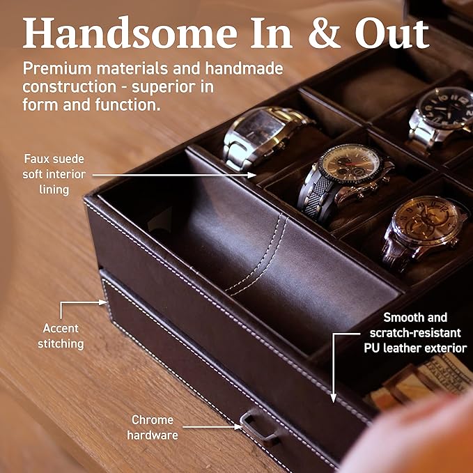 HOUNDSBAY Commander Dresser Valet Watch Box Case, Camo Gifts for Men, Mens Jewelry Box Organizer