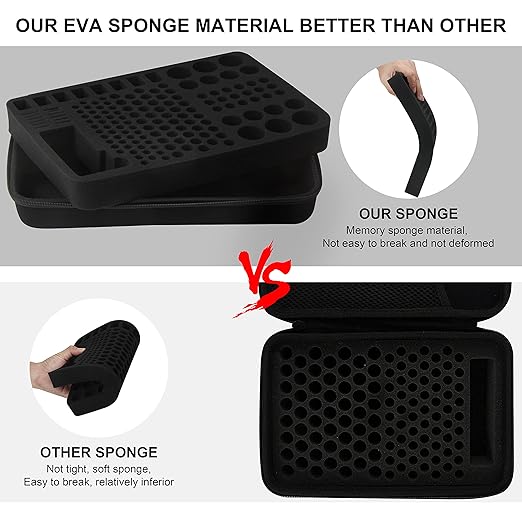 Battery Storage Box Hard Case Holds 148 Batteries (AA, AAA, C, D, 9V), Waterproof Fireproof Battery Organizer with Tester