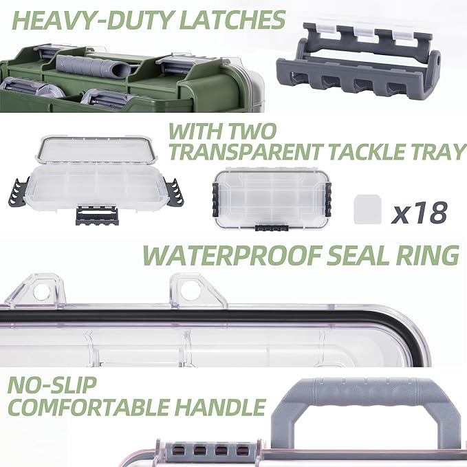 RUNCL Universal Fishing Tackle Box with Two Small Tackle Tray, Removal Inside Design Waterproof Trunk Storage Box, Thicker Floating Airtight Stowaway, Xmas Surprise Fishing Gifts for Men Women