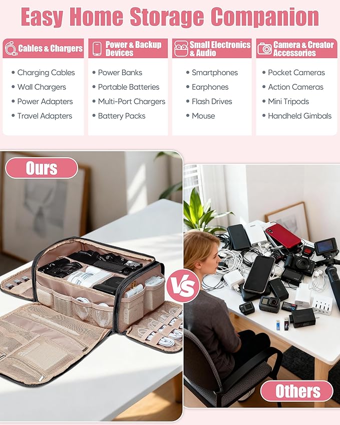 Cable Organizer Bag, Travel Cord & Charger Organizer Pouch for Tech Accessories & Electronics, Home Storage, Black