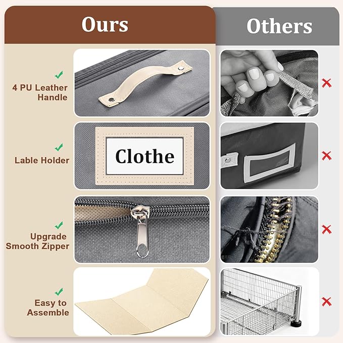 Dolicer 4 Pack Under Bed Storage with Wheels, 6in-10in Height Adjustable Underbed Storage Containers, 92L XXXL Under Bed Drawers Rolling Bin with Clear Lids for Dorm Shoes Clothes Organizers(Grey)