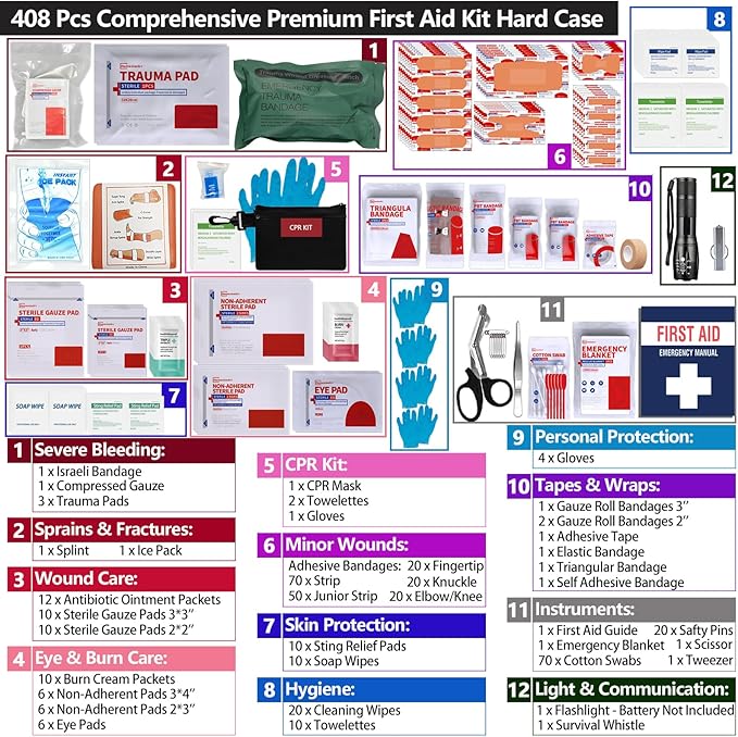 Large First Aid Kit for Business- Plastic Wall Mounted First Aid Box,Hard Case First Aid Kit, Emergency Kit for Car,Home,Offices - 408 Piece