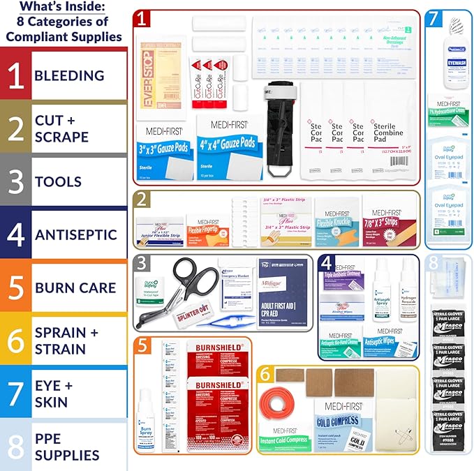 MFASCO 4 Shelf Commercial First Aid Kit, Type I & II, 2021 OSHA Approved,ANSI Z308.1-2021 Compliant, 528 pcs Latex-Free, Wall Mount Cabinet,No Medications,Easy Refilling Instructions, with Tourniquet