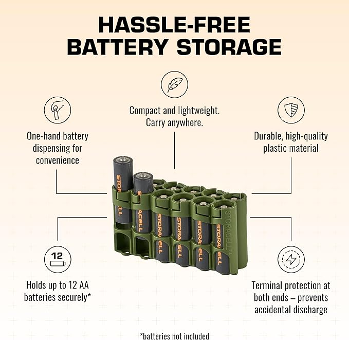 Storacell AA-12 Battery Storage Caddy and Dispenser (Pack of 2), Military Green, Holds 12 AA Batteries (Not Included), Durable & Compact Design, The Original Battery Caddy, Made in The USA